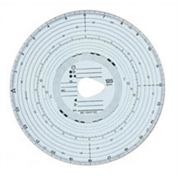 Tachográf korong 125 km/h