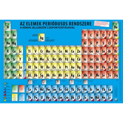 Könyökalátét, kétoldalas, STIEFEL, "Periódusos rendszer" Könyökalátét, kétoldalas, STIEFEL, "Periódusos rendszer"