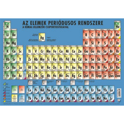 Könyökalátét, kétoldalas, A3, STIEFEL "Az elemek periódusos rendszere" Könyökalátét, kétoldalas, A3, STIEFEL "Az elemek periódusos rendszere"