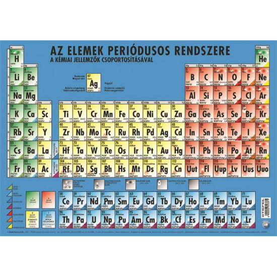 Könyökalátét, kétoldalas, A3, STIEFEL "Az elemek periódusos rendszere"