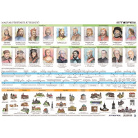 Könyökalátét, kétoldalas, A3, STIEFEL "Magyar történeti emlékhelyek a Kárp-medencében / művelődéstörténeti áttekintő " Könyökalátét, kétoldalas, A3, STIEFEL "Magyar történeti emlékhelyek a Kárp-medencében / művelődéstörténeti áttekintő "