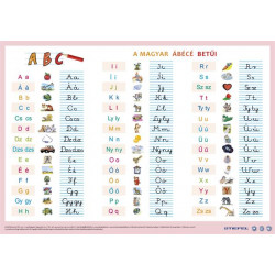 Könyökalátét, kétoldalas, A3, STIEFEL "A magyar ábécé betűi" Könyökalátét, kétoldalas, A3, STIEFEL "A magyar ábécé betűi"