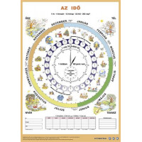 Könyökalátét, kétoldalas, A3, STIEFEL "Idő duo" Könyökalátét, kétoldalas, A3, STIEFEL "Idő duo"