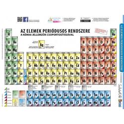 Tanulói munkalap, A4, STIEFEL "Periódusos rendszer" Tanulói munkalap, A4, STIEFEL "Periódusos rendszer"