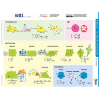 Tanulói munkalap, A4, STIEFEL "Kerület és területszámítások/négyszögek" Tanulói munkalap, A4, STIEFEL "Kerület és területszámítások/négyszögek"