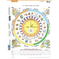 Tanulói munkalap, A4, STIEFEL "Idő" Tanulói munkalap, A4, STIEFEL "Idő"