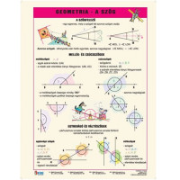 Tanulói munkalap, A4, STIEFEL "Geometria -a szög" Tanulói munkalap, A4, STIEFEL "Geometria -a szög"