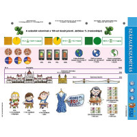 Tanulói munkalap, A4, STIEFEL "Százalékszámítás duo" Tanulói munkalap, A4, STIEFEL "Százalékszámítás duo"