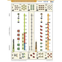 Tanulói munkalap, A4, STIEFEL"Ismerkedés a számegyenessel" Tanulói munkalap, A4, STIEFEL"Ismerkedés a számegyenessel"