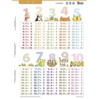 Tanulói munkalap, A4, STIEFEL"Osztás" Tanulói munkalap, A4, STIEFEL"Osztás"