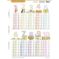 Tanulói munkalap, A4, STIEFEL"Osztás" Tanulói munkalap, A4, STIEFEL"Osztás"