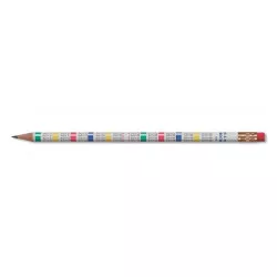 Grafitceruza radírral, HB, kerek, szorzótáblával, KOH-I-NOOR "1231"